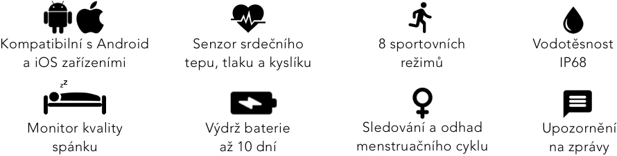 Vlastnosti inteligentných hodiniek LW07